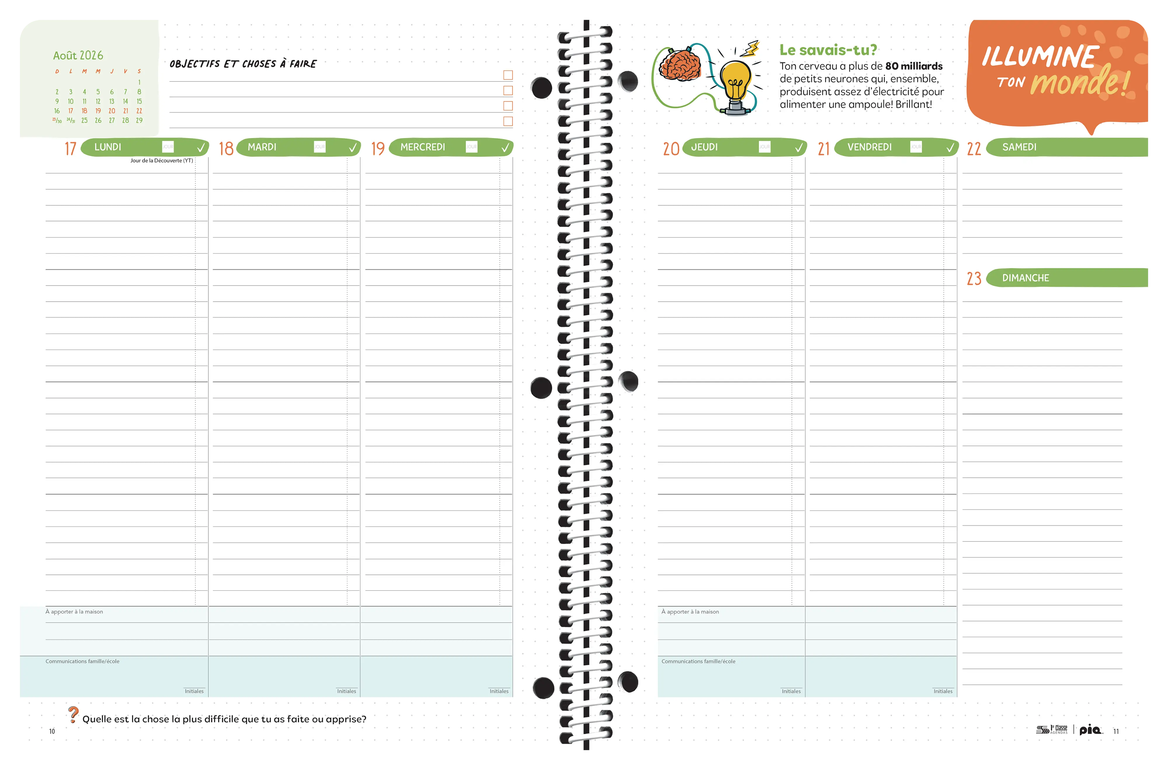 Présentation hebdomadaire du Projet bien-être – primaire 3-6
